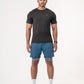 Intense 2 in 1 Shorts